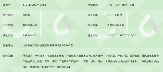 上海申兆和诚环境技术 以专业环保咨询服务，赋能企业绿色高质量发展